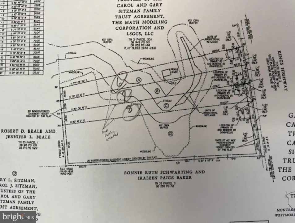 Property in Westmoreland County