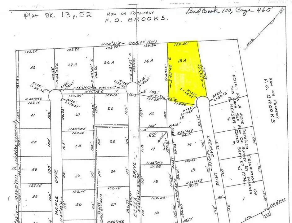 Property in Essex